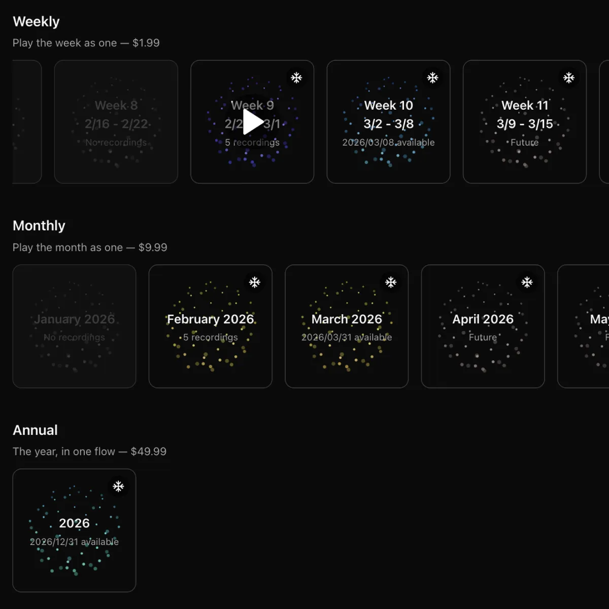 Inner Dispatch annual queue card showing the year's sphere cluster preview